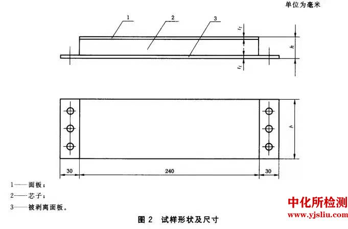 夾層結(jié)構(gòu)滾筒剝離強度試驗